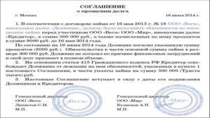 Прощение долга по договору займа физическому лицу