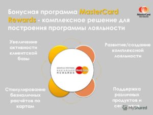 Что такое бонусная программа MasterCard Rewards