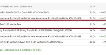 Mobile fee Сбербанк: что это, как отключить