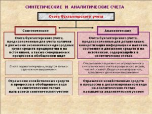 Синтетические и аналитические счета бухгалтерского учета