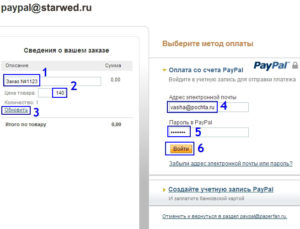 Что можно оплатить через PayPal