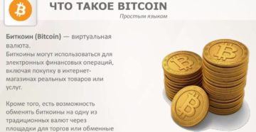 Что такое биткоин простыми словами