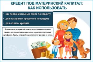 Можно ли погасить кредит материнским капиталом