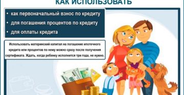 Можно ли погасить кредит материнским капиталом