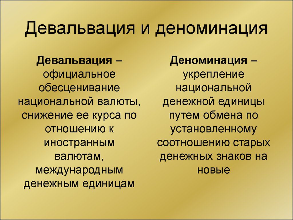 Что такое деноминация рубля простыми словами