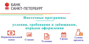 Ипотека в банке Санкт-Петербург: условия, отзывы