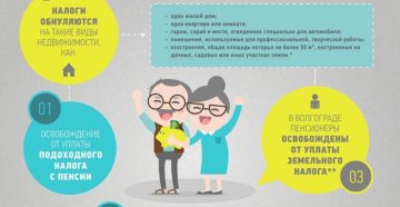 Налоговые льготы для пенсионеров