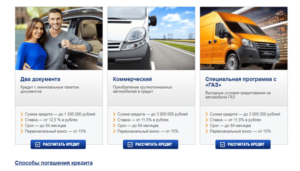 Автокредит банка Союз: условия, отзывы