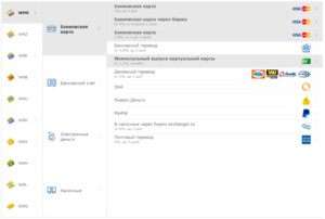 Вывод WebMoney денежным переводом – оперативно, но не для всех…