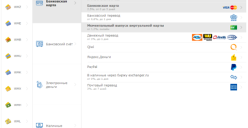 Вывод WebMoney денежным переводом – оперативно, но не для всех…