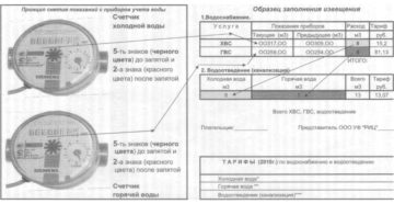 Как платить за воду по счетчику Как платить за воду по счетчику