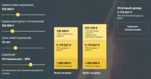 ИИС Финам: тарифы, отзывы вкладчиков