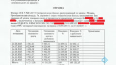 Образец справки о выплаченных процентах по ипотеке ВТБ 24