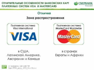 Все об особенностях использования карт системы MasterCard