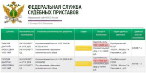 Что такое исполнительный сбор у судебных приставов