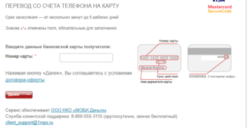 Как перевести деньги с карты на карту Виза