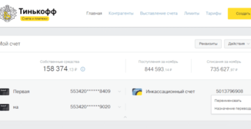 Как закрыть счет в банке Тинькофф для ИП