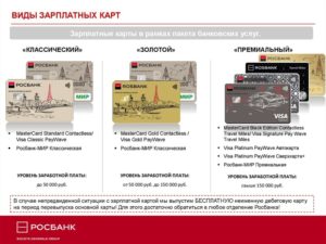 Дебетовая карта Росбанка: условия, тарифы