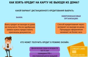 Как получить займ на карту не выходя из дома