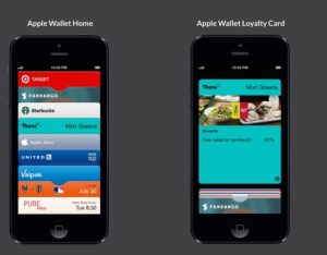 Мобильное приложение Apple Wallet: инструкция к использованию