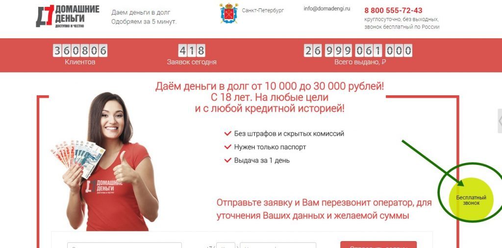 Домашние Деньги: номер телефона горячей линии