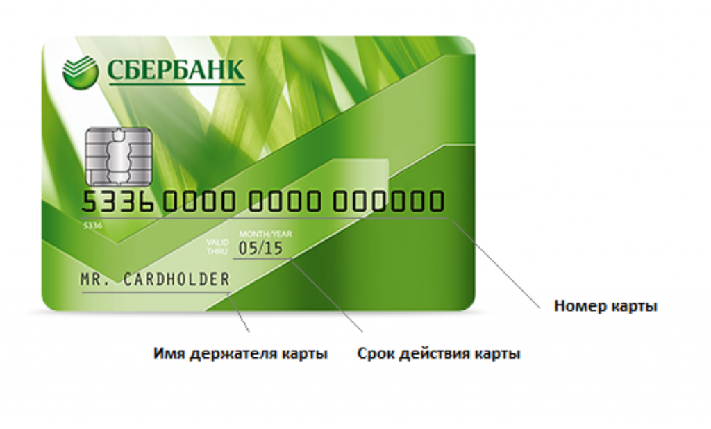 Какие бывают карты Сбербанка: как выглядит номер