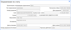 Ограничения по счету налоговыми органами: что делать