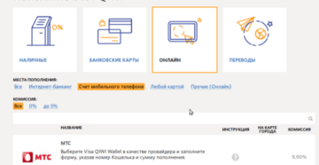 Как пополнить QIWI кошелек с мобильного, инструкция