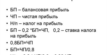 Как рассчитать налог на прибыль: пример