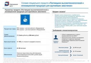 Оборудование в лизинг для ИП: условия