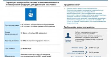 Оборудование в лизинг для ИП: условия