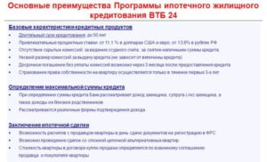 Потерял карту ВТБ 24: что делать, как снять деньги