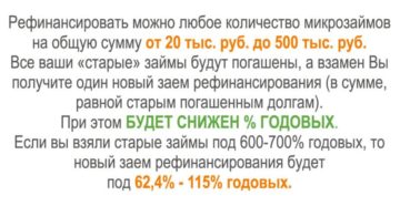 Рефинансирование микрозаймов с просрочками