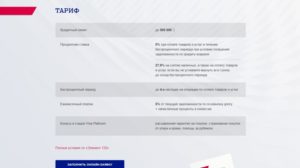 Кредитные карты Почта Банка: условия и тарифы