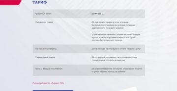 Кредитные карты Почта Банка: условия и тарифы