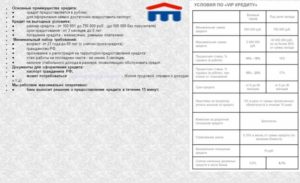 Справка о доходах по форме банка Восточный экспресс