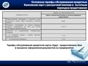 Дебетовая карта Газпромбанка: условия, тарифы, как выглядит