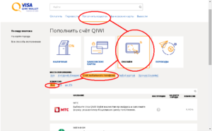 Как перевести деньги с телефона на QIWI-кошелек