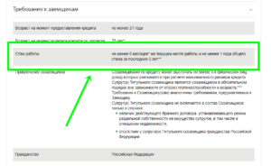 Ипотека с созаемщиком в Сбербанке