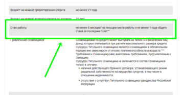 Ипотека с созаемщиком в Сбербанке