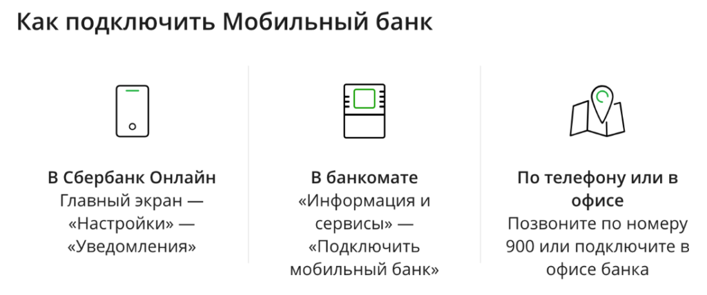 Как подключить Мобильный Банк Сбербанка: 3 способа