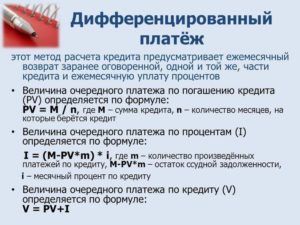 Дифференцированный платеж по ипотеке