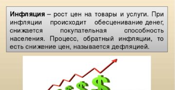 Что такое инфляция простым языком