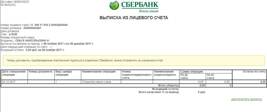 Дополнительный взнос в Сбербанке что это