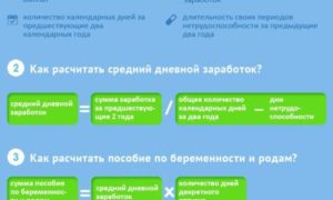 Как рассчитать декретные правильно