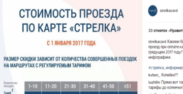 Сколько стоит карта Стрелка: тарифы