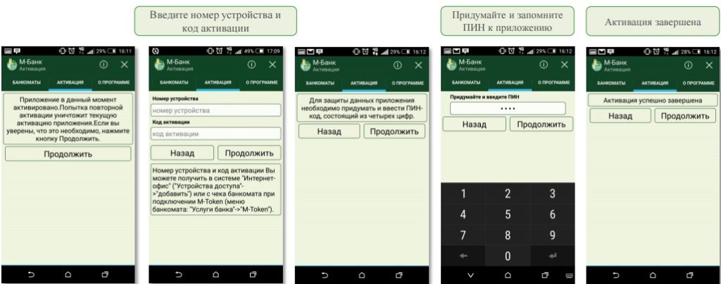 Мобильный банк Россельхозбанка: как подключить, пользоваться, отключить