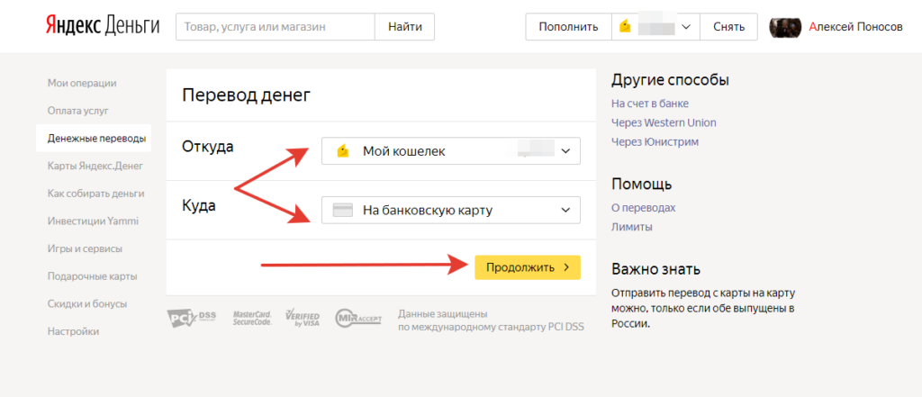 Способы перевода средств Яндекс.Денег на карту ПриватБанка