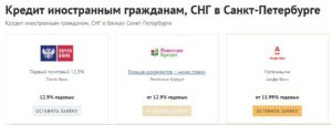 Кредит иностранным гражданам в России