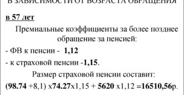 Расчет пенсии по старости: пример Расчет пенсии по старости: пример